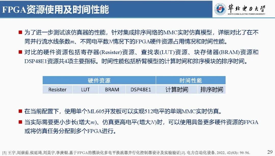 Focus: Liu Chongru from North China Electric Power University: Real-time Simulation Technology Based on FPGA