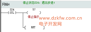 Introduction to Huichuan PLC: SFC Sequential Function Chart and STL Step Ladder Diagram