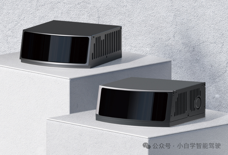 Intelligent Driving Sensors | LiDAR (Part 1)