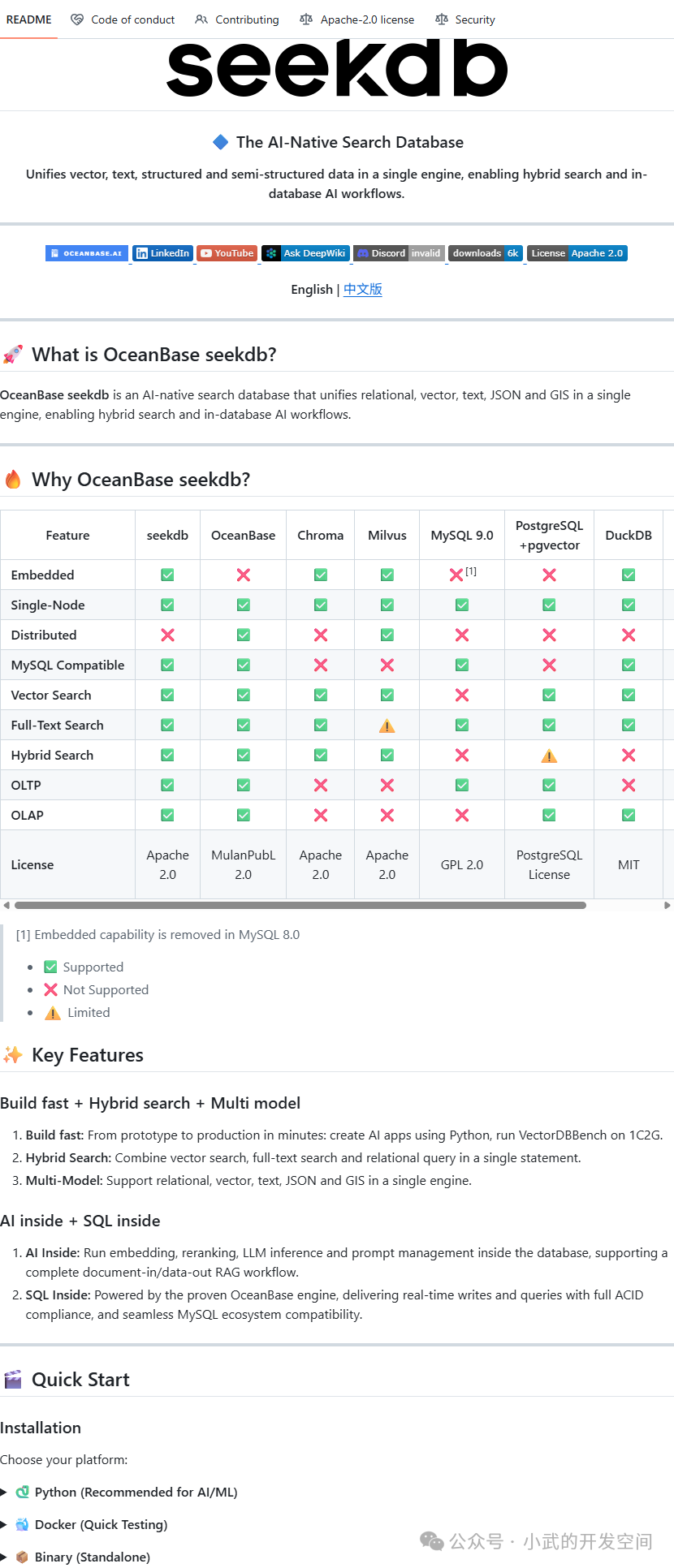 GitHub Trending List | Overview of Popular C++/C#/C Projects (2025.11.22) - 15 Projects Listed