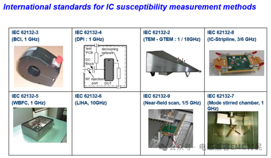 Overview of Semiconductor Immunity Standards