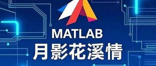 Creating 3D Surface Plots in MATLAB