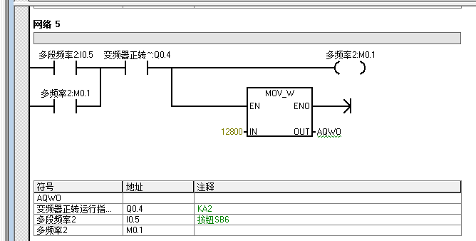 Siemens PLC Control of Frequency Inverter for Three-Speed Control Circuit