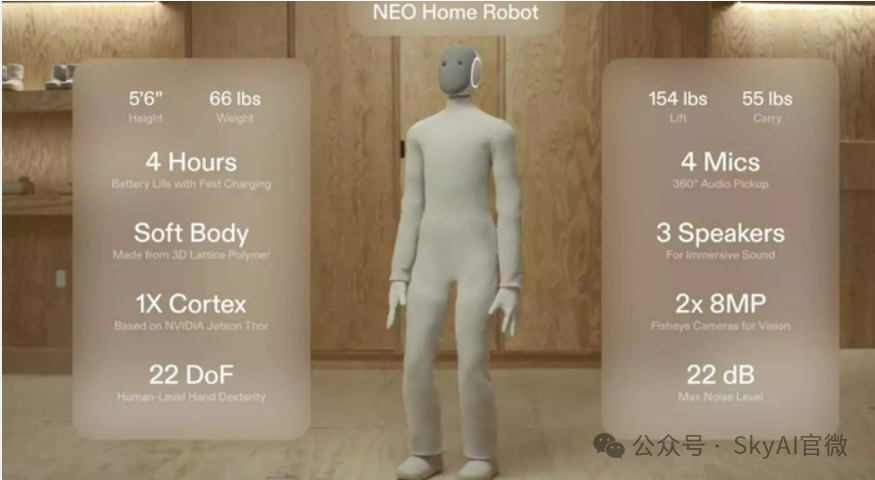 Can Brew Coffee and Fold Clothes? The $140,000 AI Household Robot Comes to the Rescue