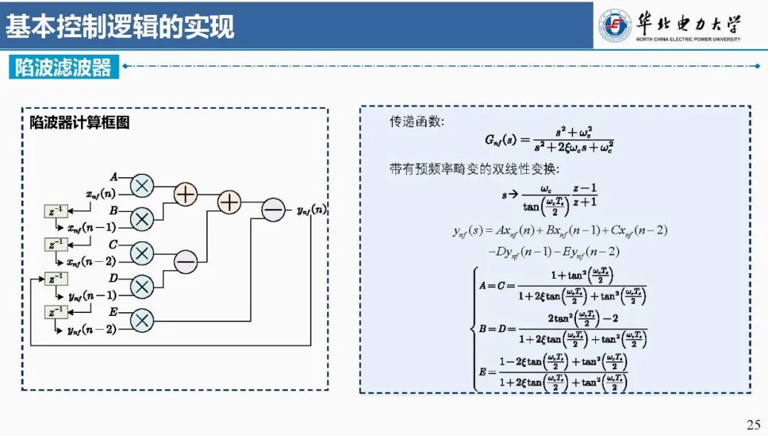 Focus: Liu Chongru from North China Electric Power University: Real-time Simulation Technology Based on FPGA