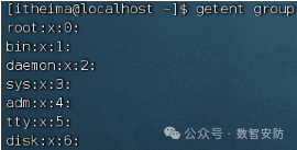 Introduction to Linux System Users and Permissions