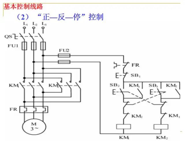 From Beginner to Master: A Comprehensive PPT on PLC Fundamentals