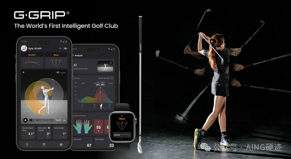 AI-Powered Golf Club: What is Happening in the Sports AI Hardware Industry?