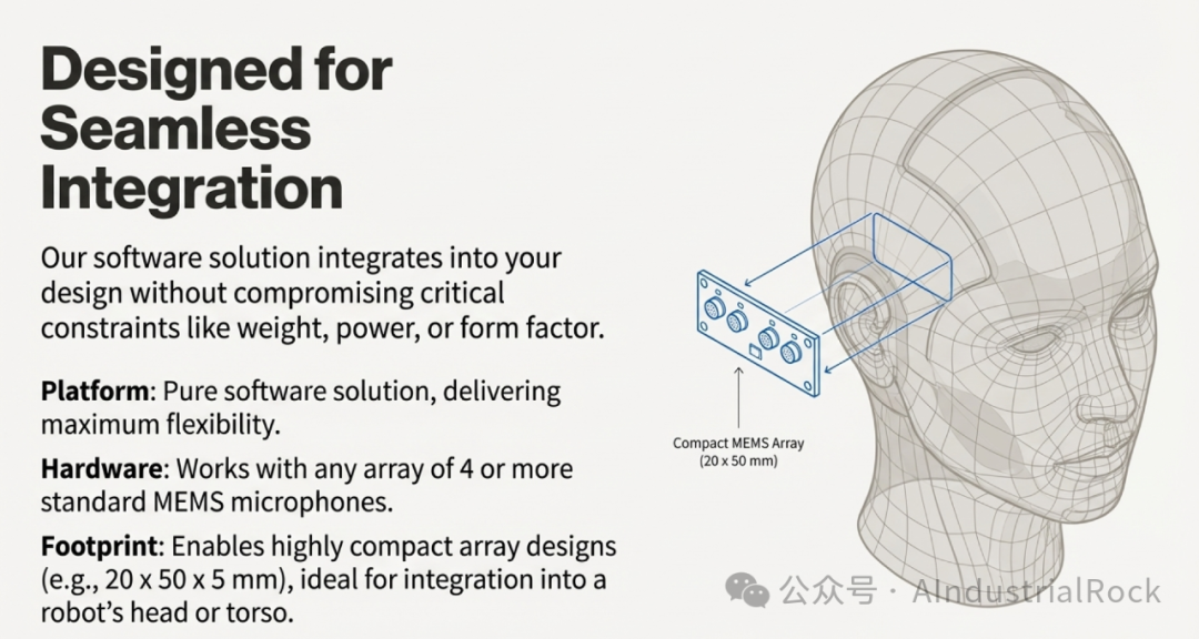 Kardome's Spatial Voice AI: The Optimal Edge Solution for Humanoid Robot Interaction