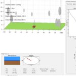 Autonomous Landing of Drones on Moving Vehicles: Matlab Simulation