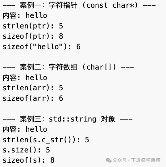 The Difference Between sizeof and strlen in C++