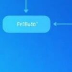 Functional: A Standard C++ Library