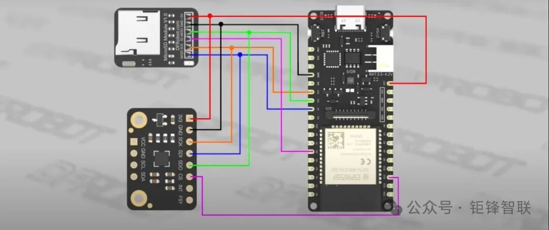Design and Implementation of an STM32 License Plate Recognition System