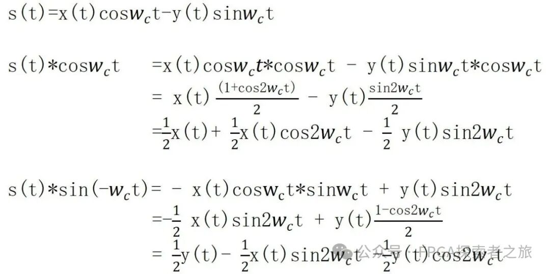 Orthogonal Downconversion in FPGA Digital Signal Processing