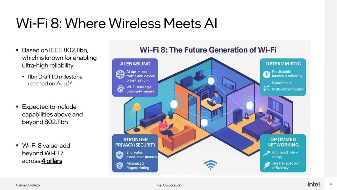 Wi-Fi 8: More Than Just Speed, It's About...