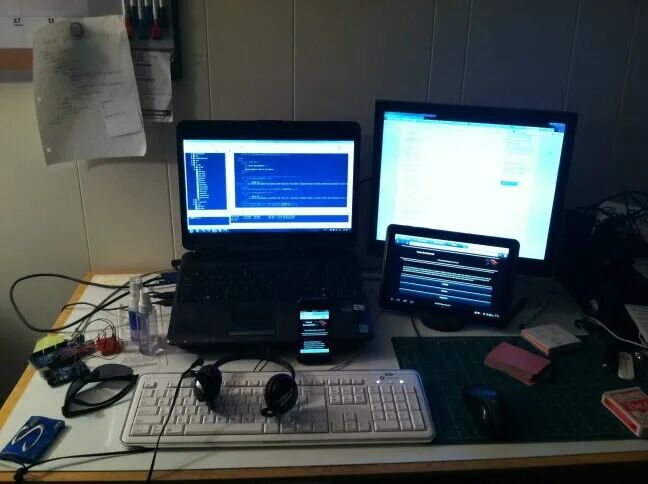 A Look at the Workspaces of Embedded Engineers