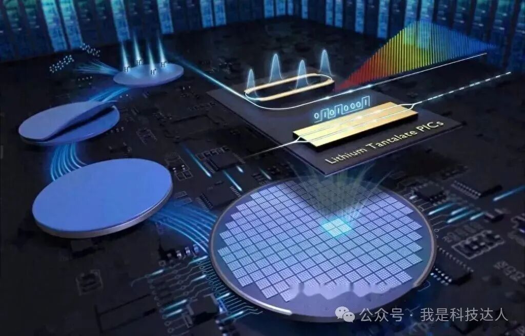 Key Breakthrough! The First Domestic 12-Inch Silicon Photonic Chip Wafer Platform Goes Live, Lighting Up a New Era for 'Photon Chips'