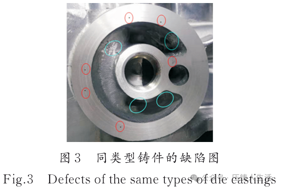 Application of Metal 3D Printing and Vacuum Technology in Crankcase Development