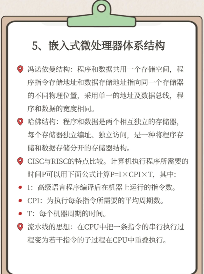 Summary of Embedded System Knowledge (Fundamentals)