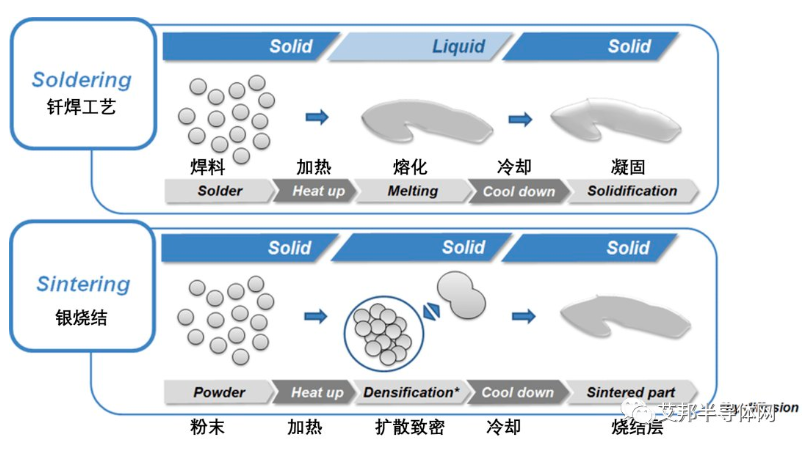 New Materials Series | In-Depth Research on Third-Generation Semiconductors - Silicon Carbide SiC (3)