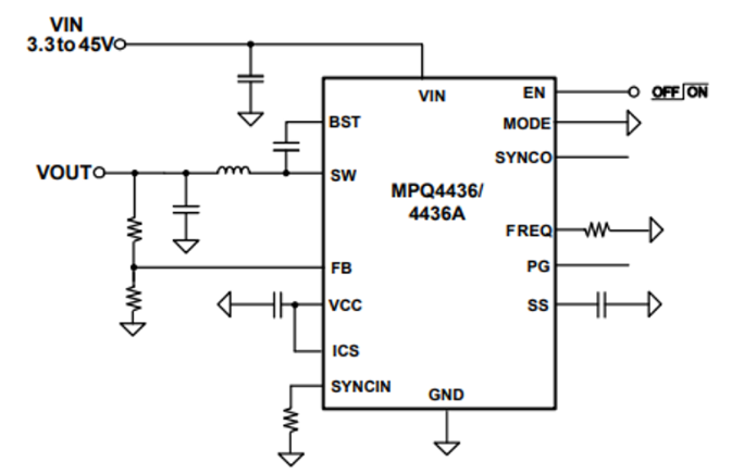 Understanding Automotive Power Management ICs: Are You Really Clear About It?