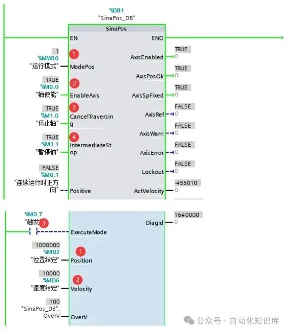 Effective Communication Control Between S7-1200 PLC and V90 Servo: A Practical Guide for Beginners