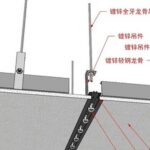 General Construction Drawings for Embedded Tracks in Hospital Wards