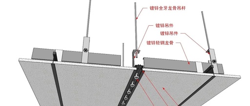 General Construction Drawings for Embedded Tracks in Hospital Wards