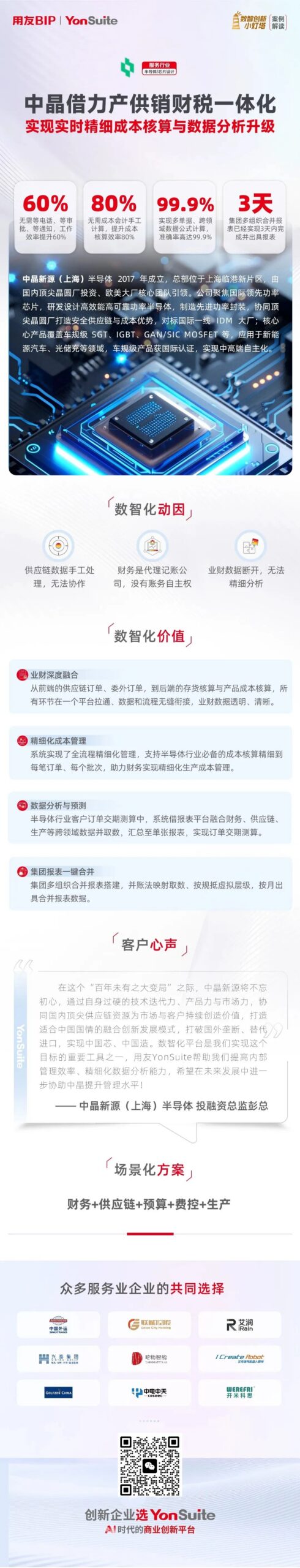 Zhongjing Semiconductor Partners with Yongyou YonSuite to Achieve Integrated Production, Supply, Sales, Finance, and Taxation