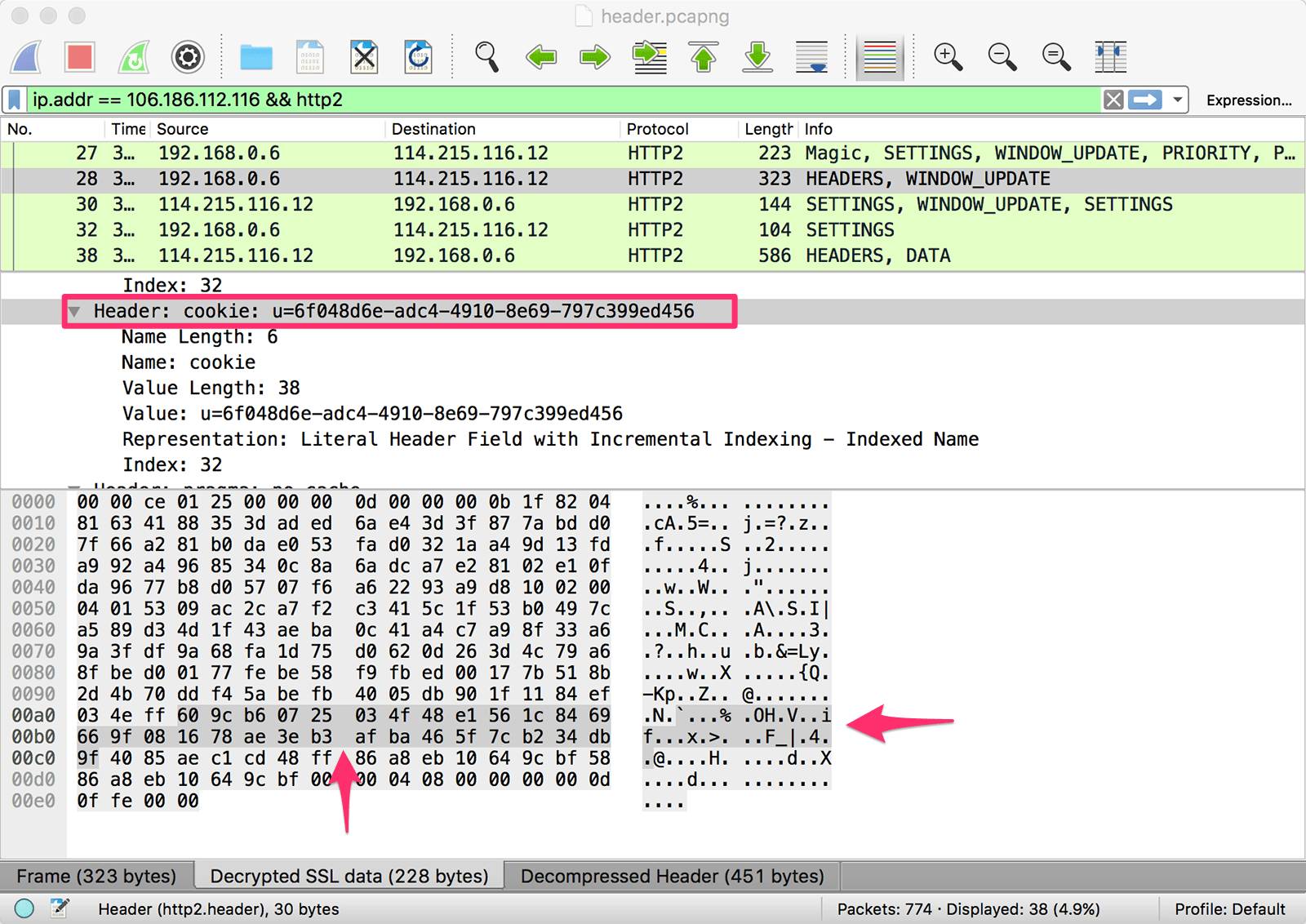 Introduction to HTTP/2 Header Compression Technology