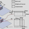 How 5G Base Stations Support Real-Time Dispatching of Virtual Power Plants? Breaking the Deadlock with the Leontief Bargaining Pricing Mechanism