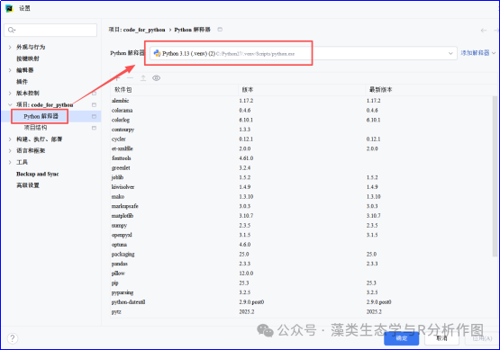 Spatial Data Prediction Based on Python: Random Forest Model Method (Part 1)