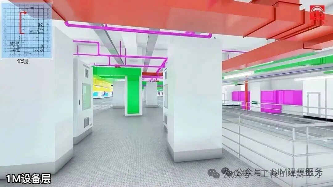 BIM Results of a Semiconductor Project
