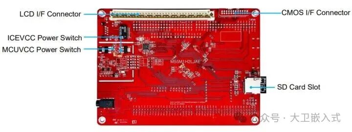 Nuvoton Launches Low-Power Arm Cortex-M55 Microcontroller NuMicro M55M1