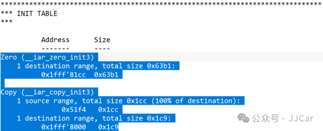 Variable Initialization in IAR
