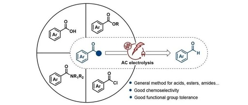 Electrochemical Reduction of Aromatic Carboxylic Acid Derivatives to Aldehydes by Silicon-Assisted Strategy