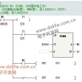 Introduction to Huichuan PLC: SFC Sequential Function Chart and STL Step Ladder Diagram