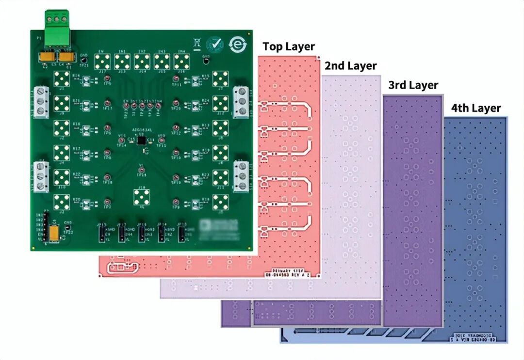 9 Essential PCB Layout Techniques to Tackle Various Design Challenges