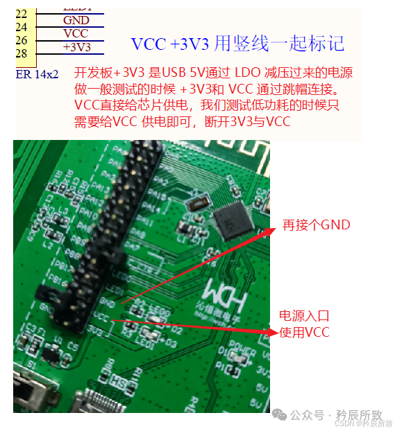 Low Power Testing of Qinheng Micro RISC-V Bluetooth Chip