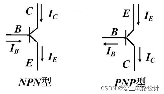 Basic Principles and Wiring of PLCs