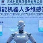 Focusing on Embodied Intelligence: Hanwei Technology's Multidimensional Sensor Layout Leading the Evolution of Robotics