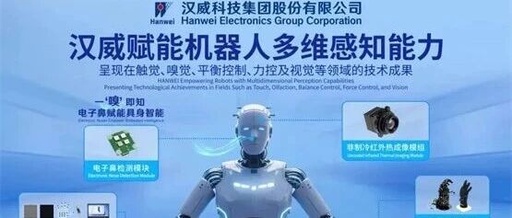 Focusing on Embodied Intelligence: Hanwei Technology's Multidimensional Sensor Layout Leading the Evolution of Robotics