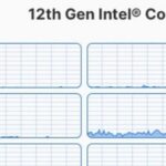 A Powerful Monitoring Tool for Linux Systems