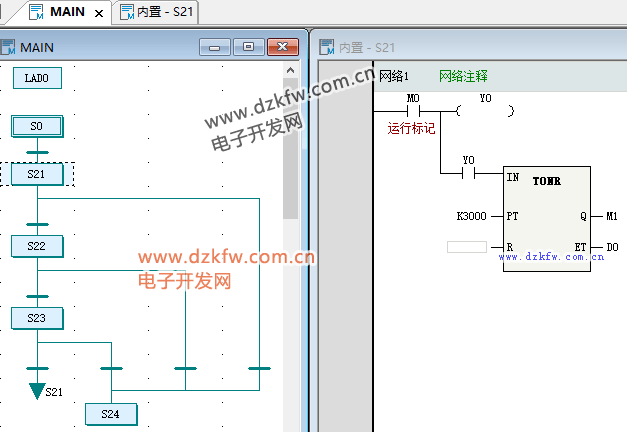 Introduction to Huichuan PLC: SFC Sequential Function Chart and STL Step Ladder Diagram