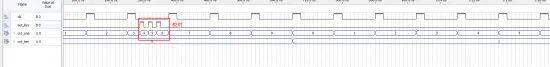 Simple Digital Clock Design Based on FPGA: VHDL Code and Quartus Simulation