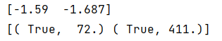 Practical Project on Medical Survival Analysis Using Survival Support Vector Machine Model in Python