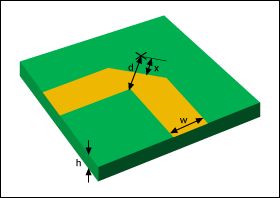 Overview of High-Frequency PCB Design - Part One