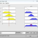 Research on Water Level Control Based on Fuzzy Control Algorithm (MATLAB Code Implementation)
