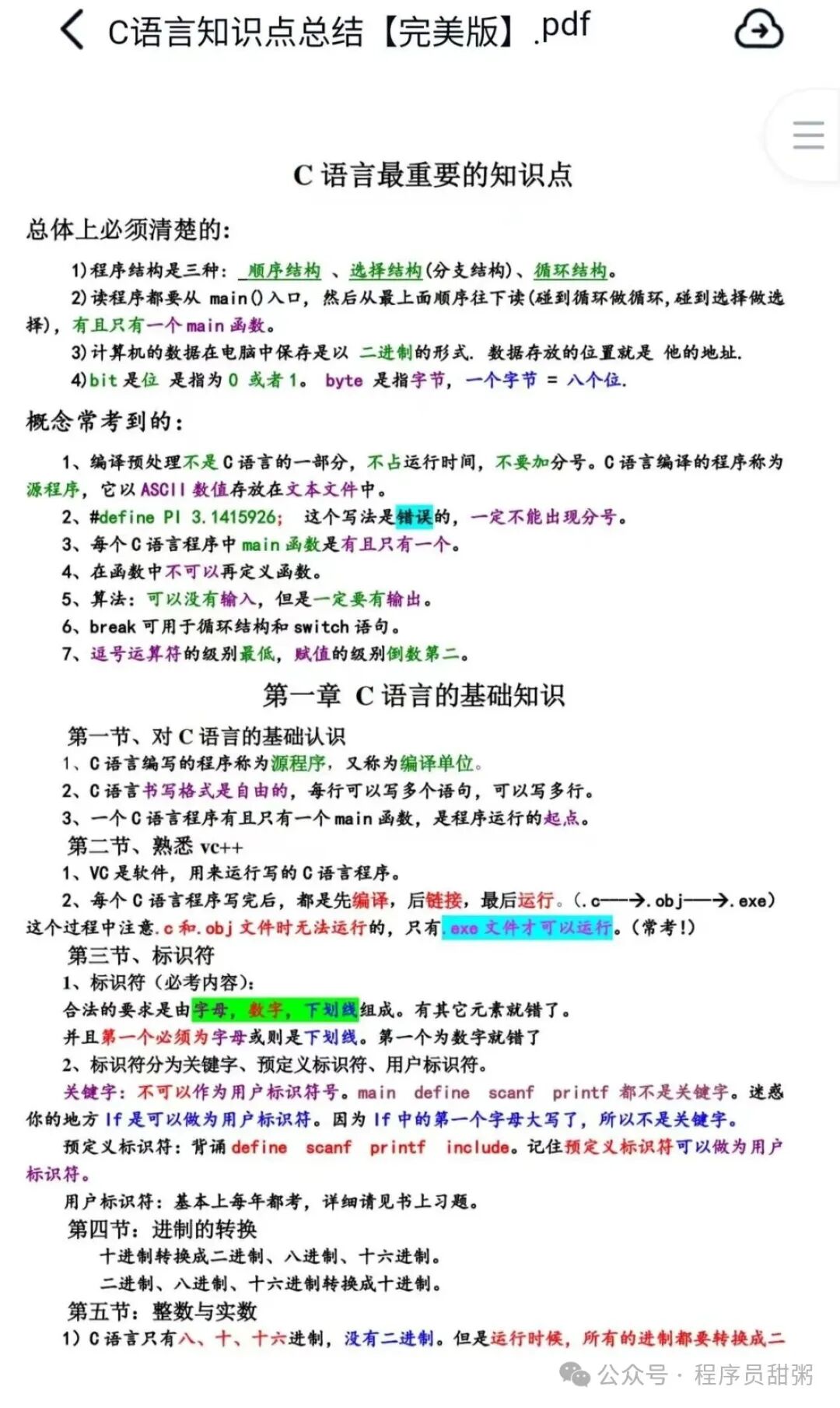 C Language Exam Progress at Zero: Memorizing for the Exam is Like Copying Answers