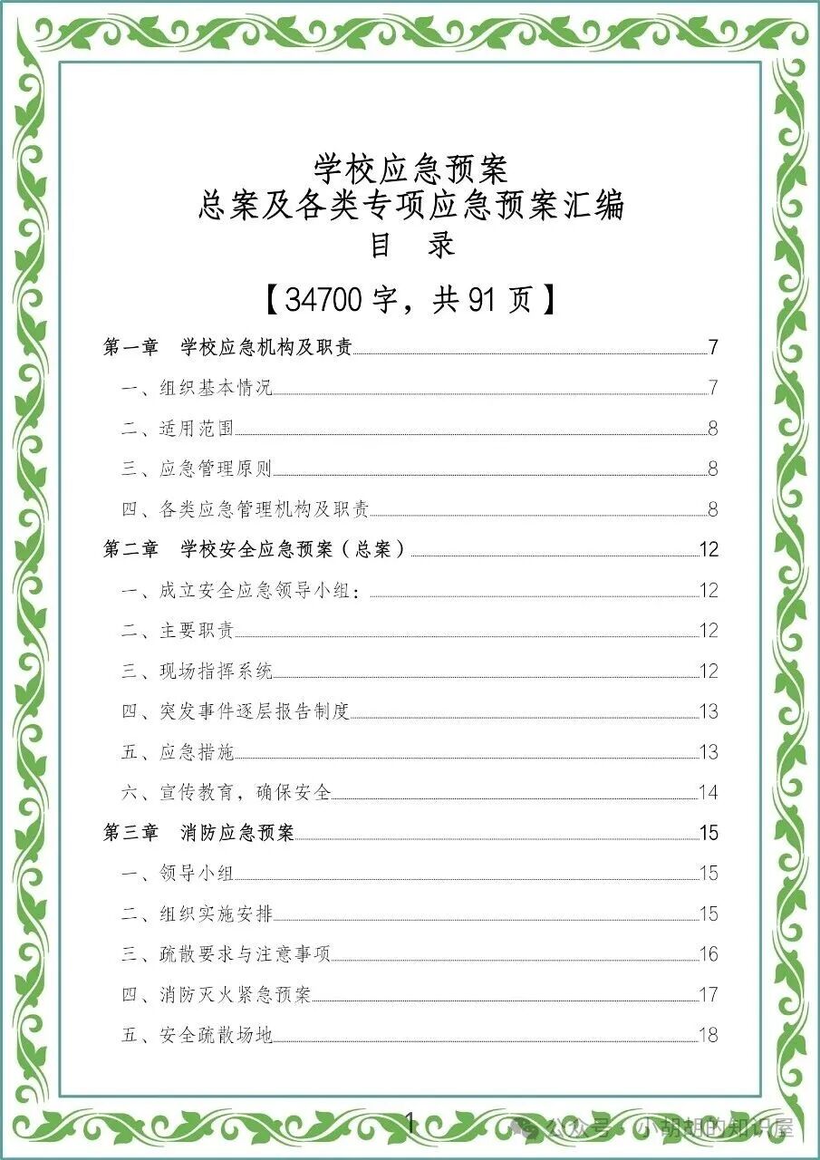 Compilation of School Emergency Response Plans
